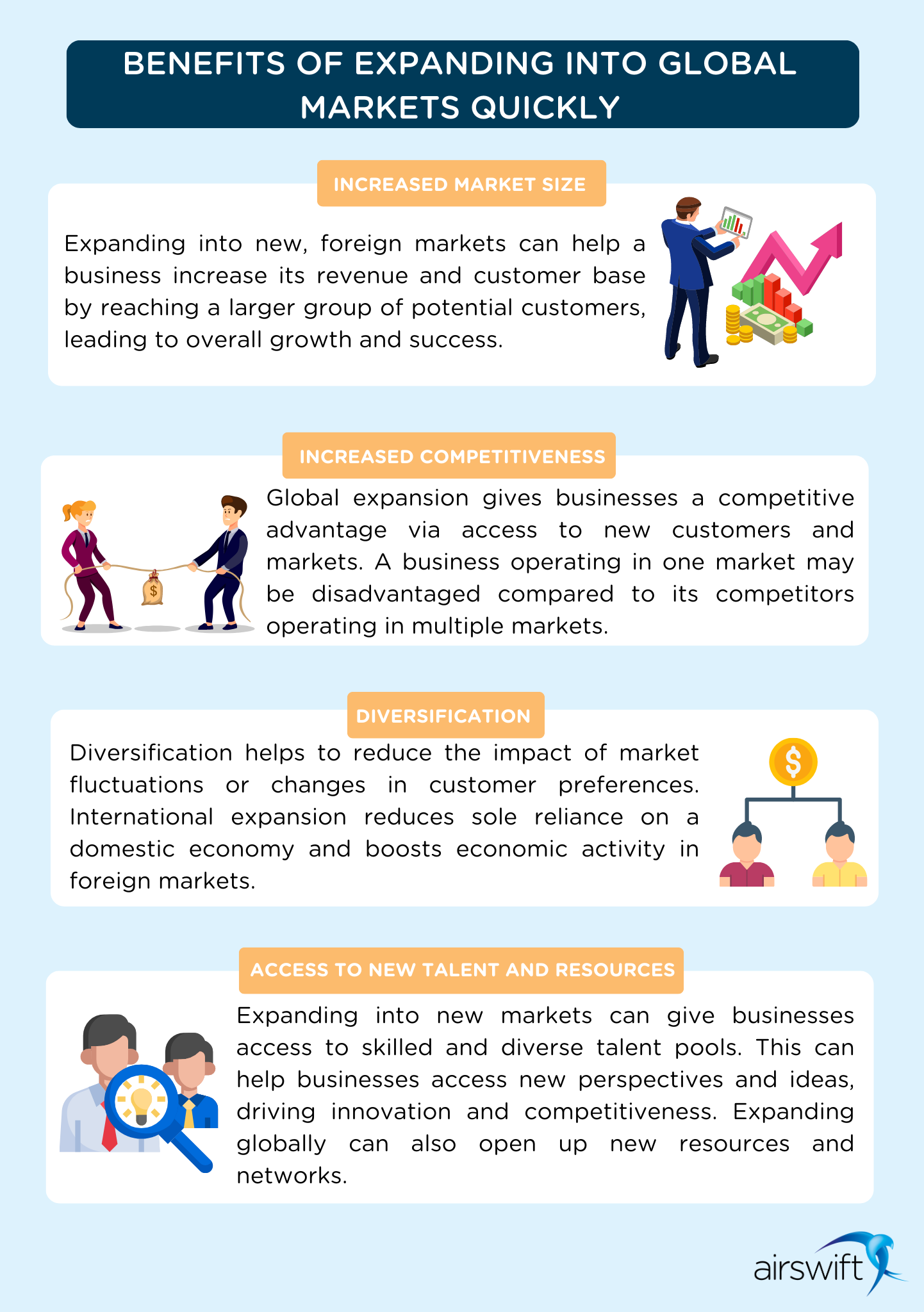 20230117_GEM_benefits_expanding_global_markets_quickly_Branded_Graphic_LinkedIn