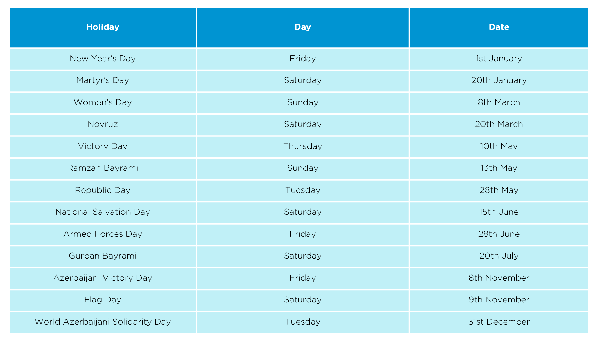 ABJ holidays
