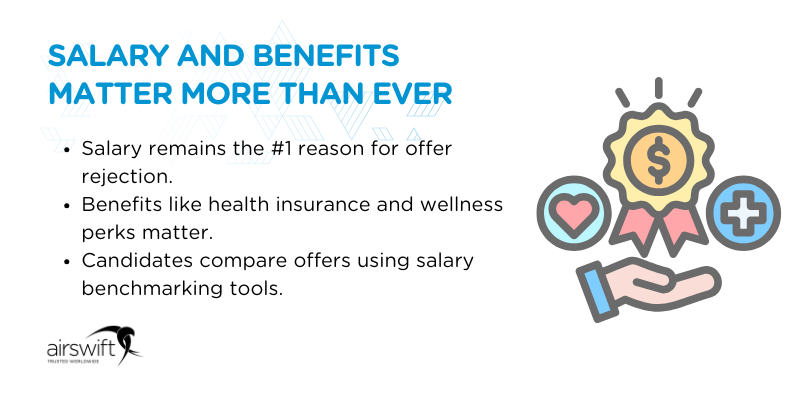 Salary and Benefits Matter More Than Ever